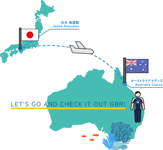 日本の海遊館からオーストラリアのケアンズのあるグレートバリアリーフまで渡航したイメージ。LET'S GO AND CHECK IT OUT GBR!