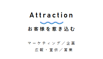 Attraction