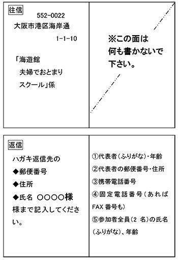 otomari_couple_hagaki.jpg