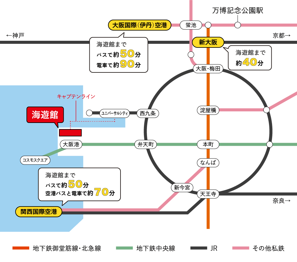 空港・新幹線・バス