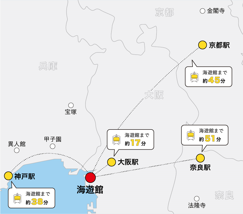 電車・キャプテンライン